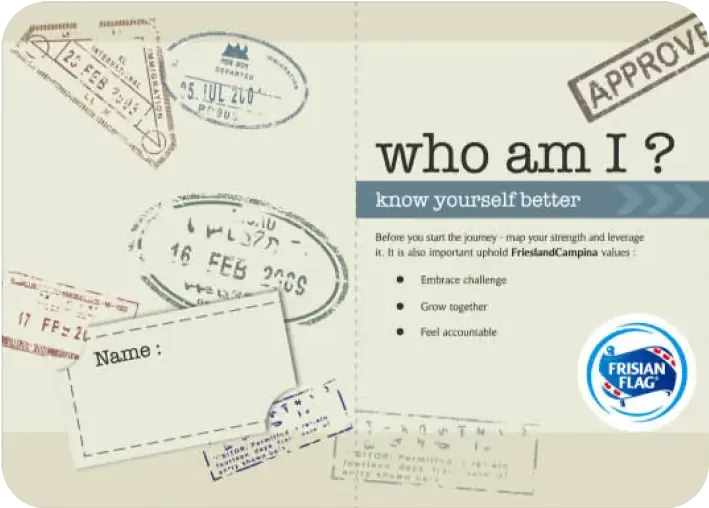 Frisian Flag Agenda Personal Passport Identity Card