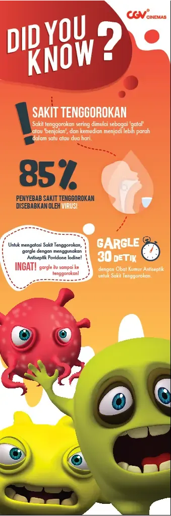 Betadine Gargle Premium CGV Infographic Banner