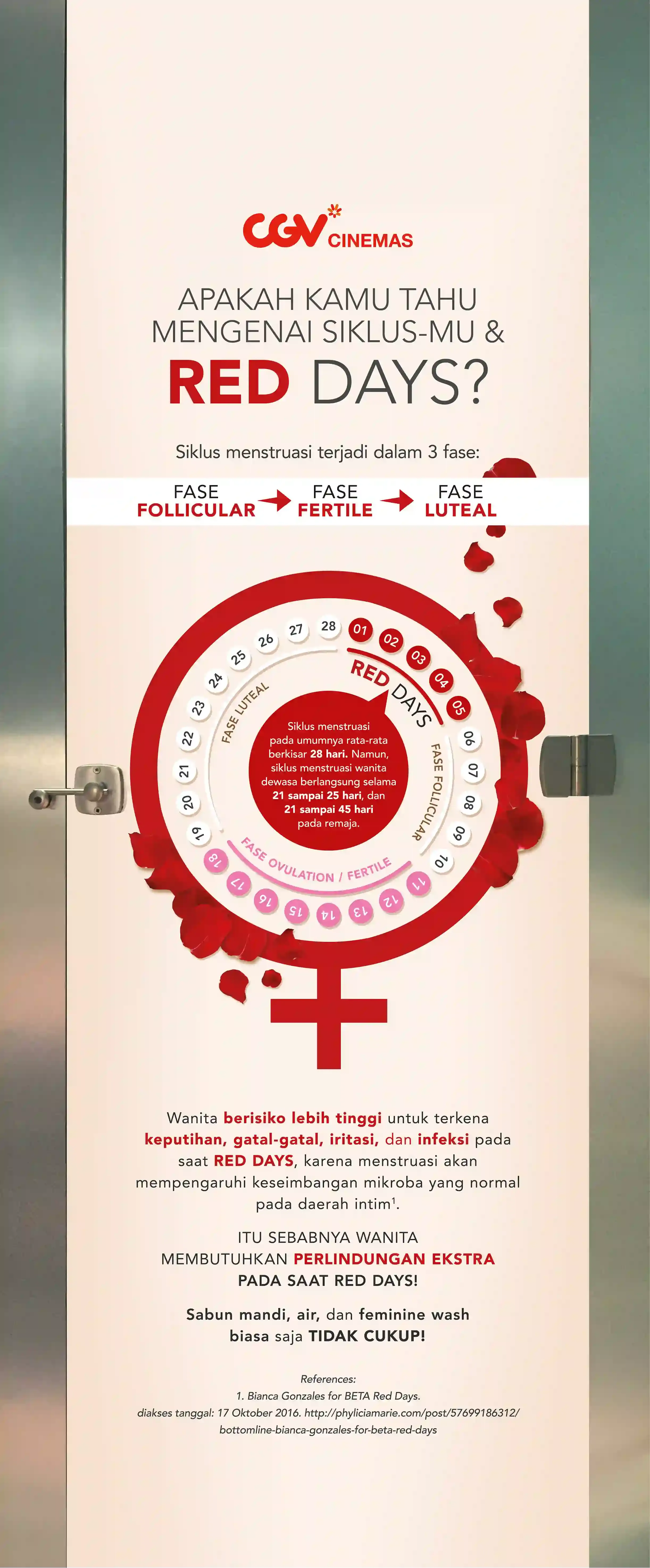 Betadine Feminine Hygiene