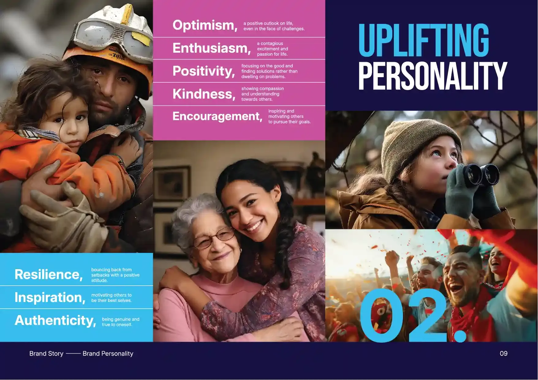 Pyfa Health Brand Personality page 4
