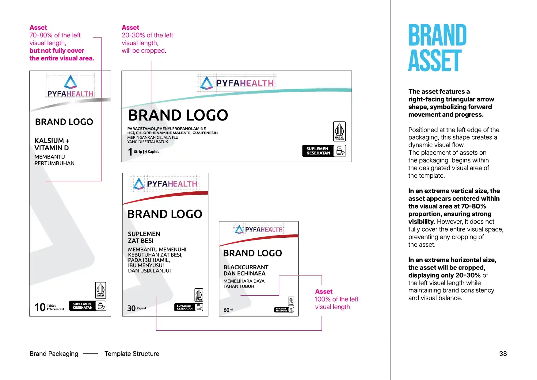 Pyfa Health Brand Packaging brand asset