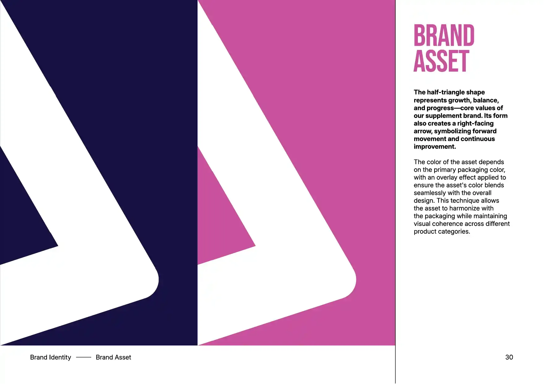 Pyfa Health Brand Asset section