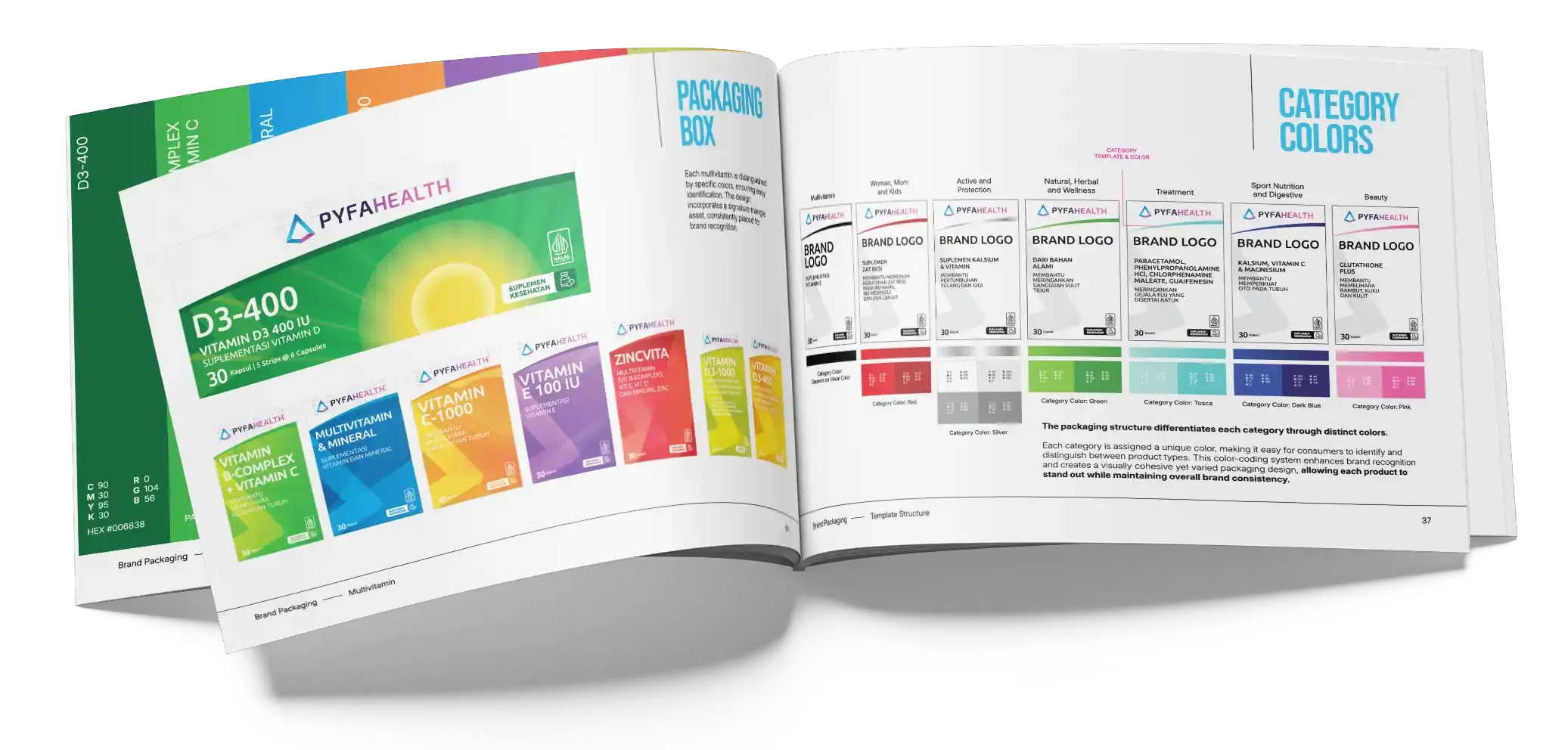 Pyfa Health Brand Packaging section preview
