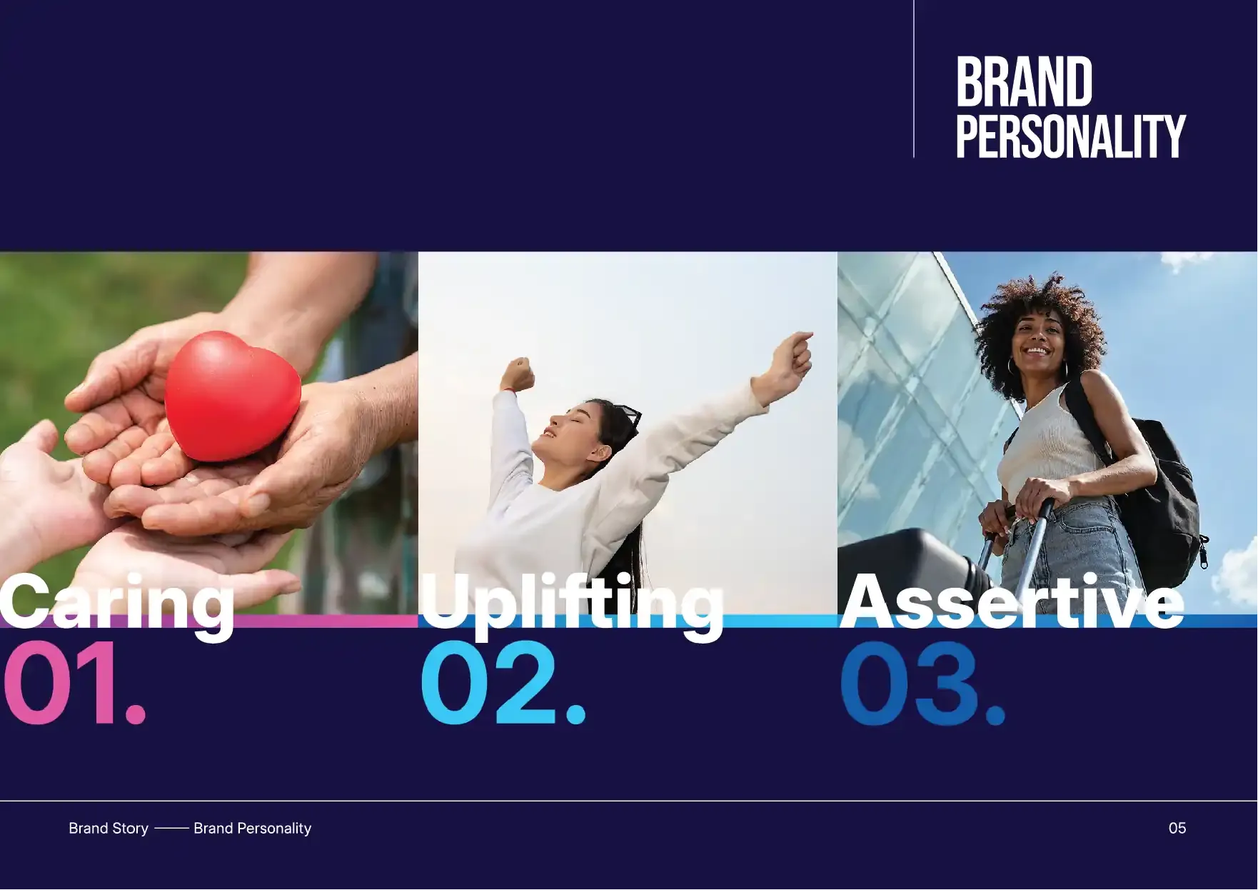 Pyfa Health Brand Personality points