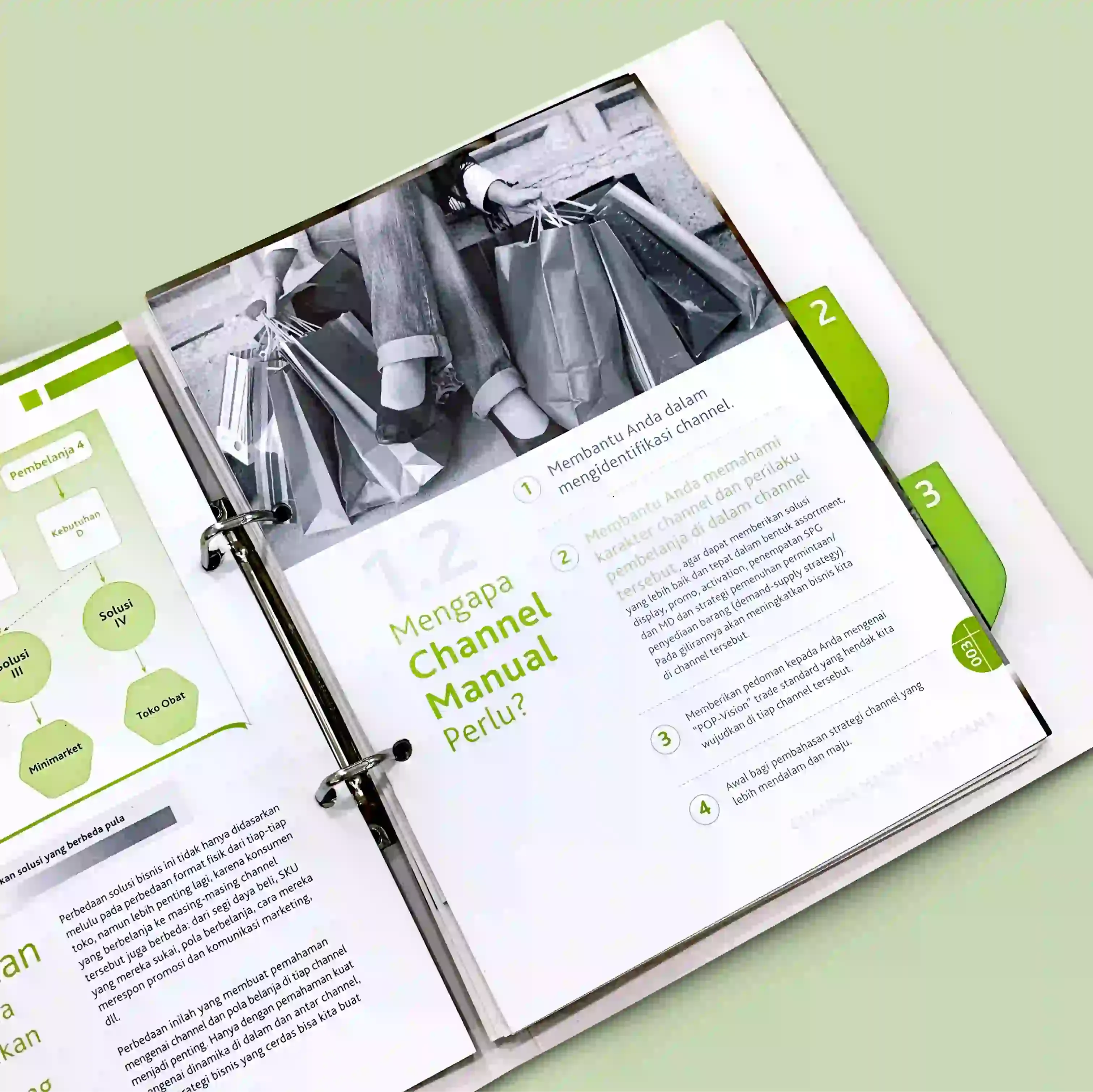 Channel manual page