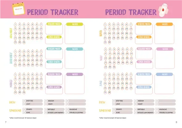 Betadine Red Journal Period tracker