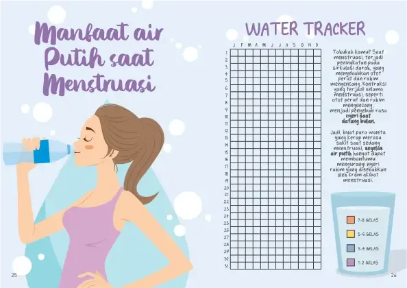 Betadine Red Journal Water tracker