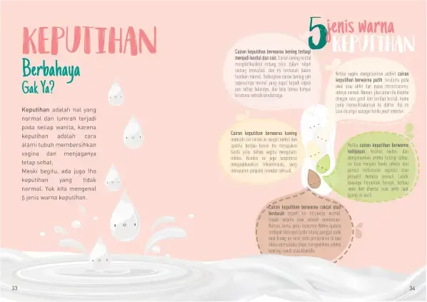 Betadine Red Journal Content Preview 3