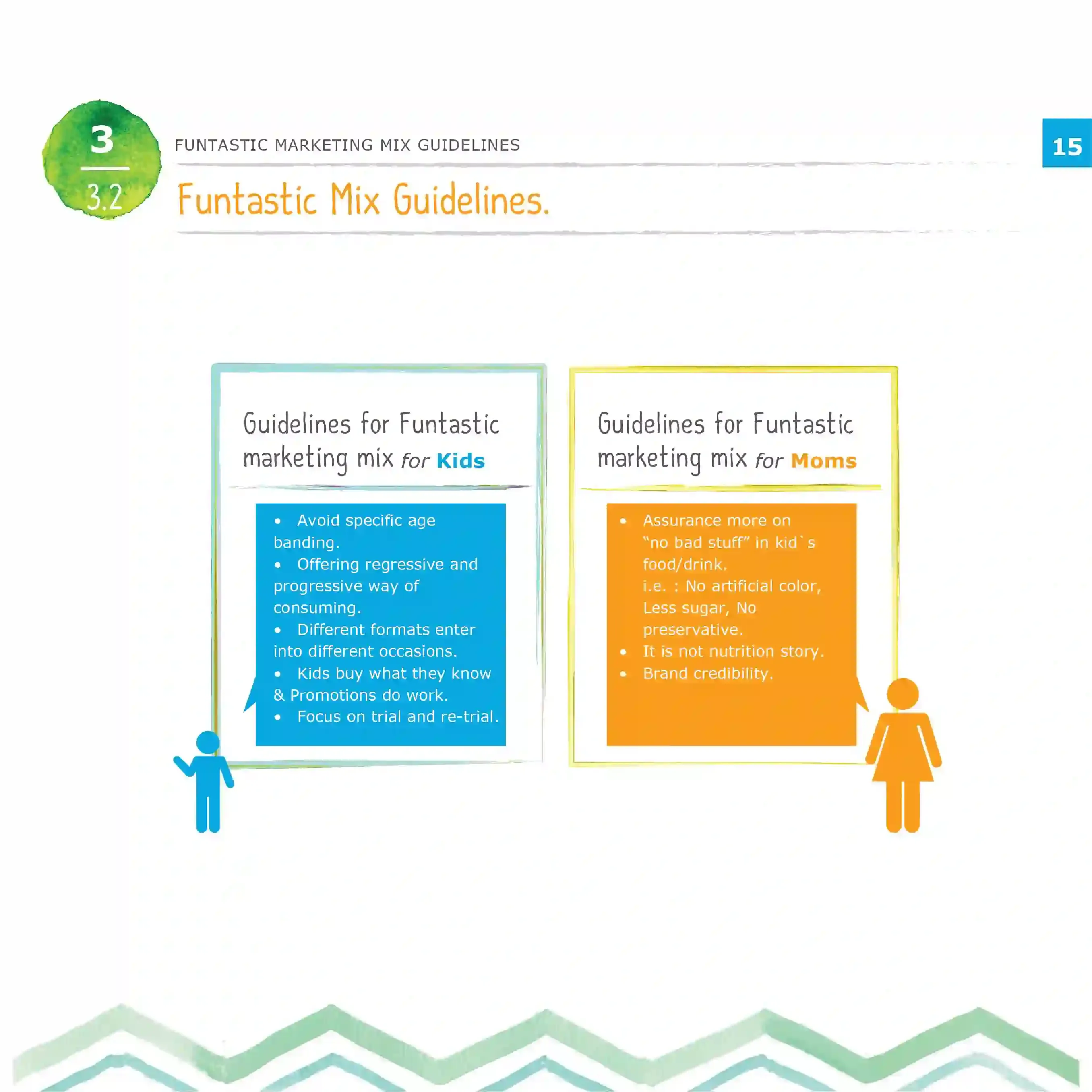 Preview 6 of brand guidelines