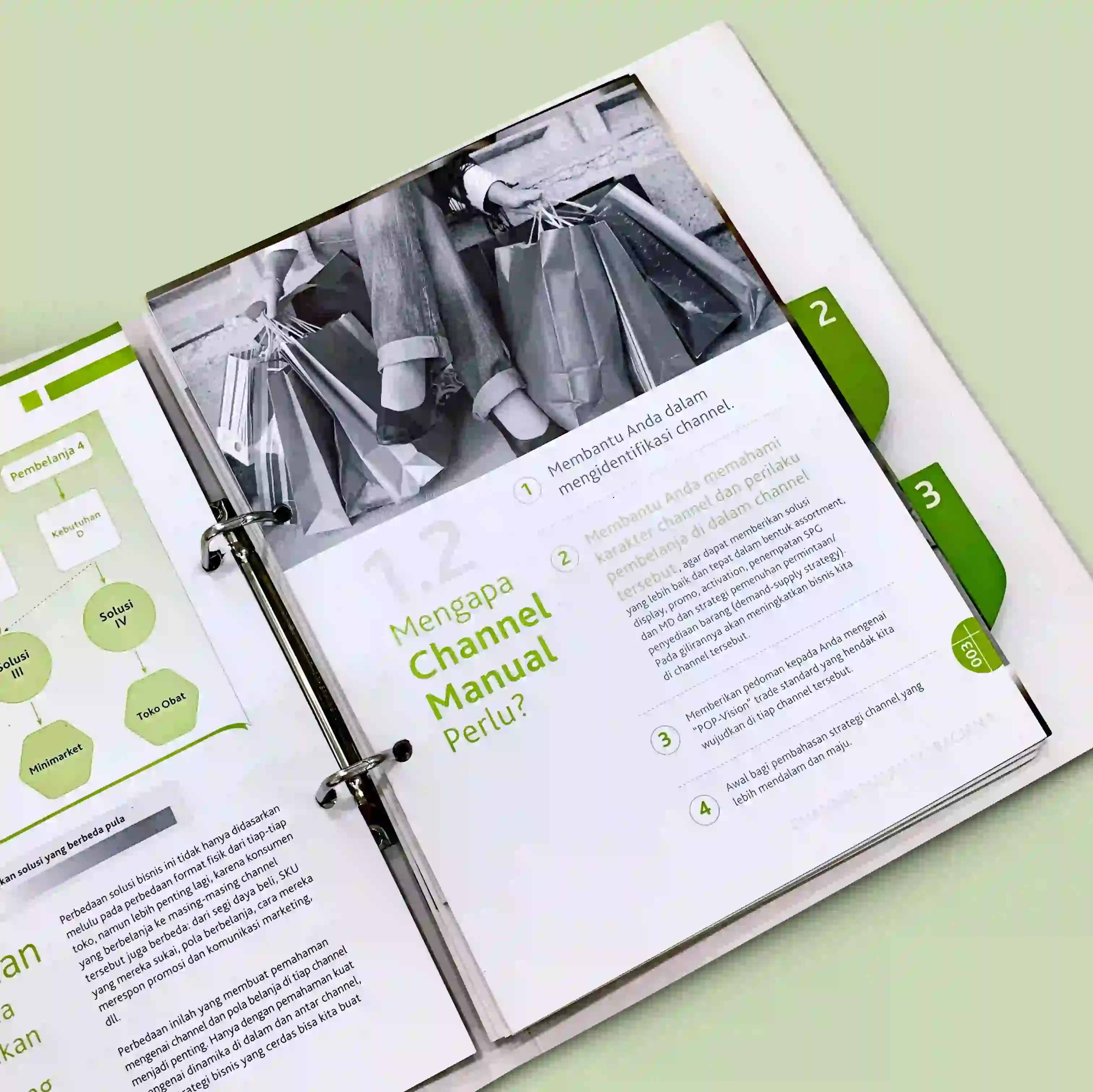 Sari Husada Brand Guidelines