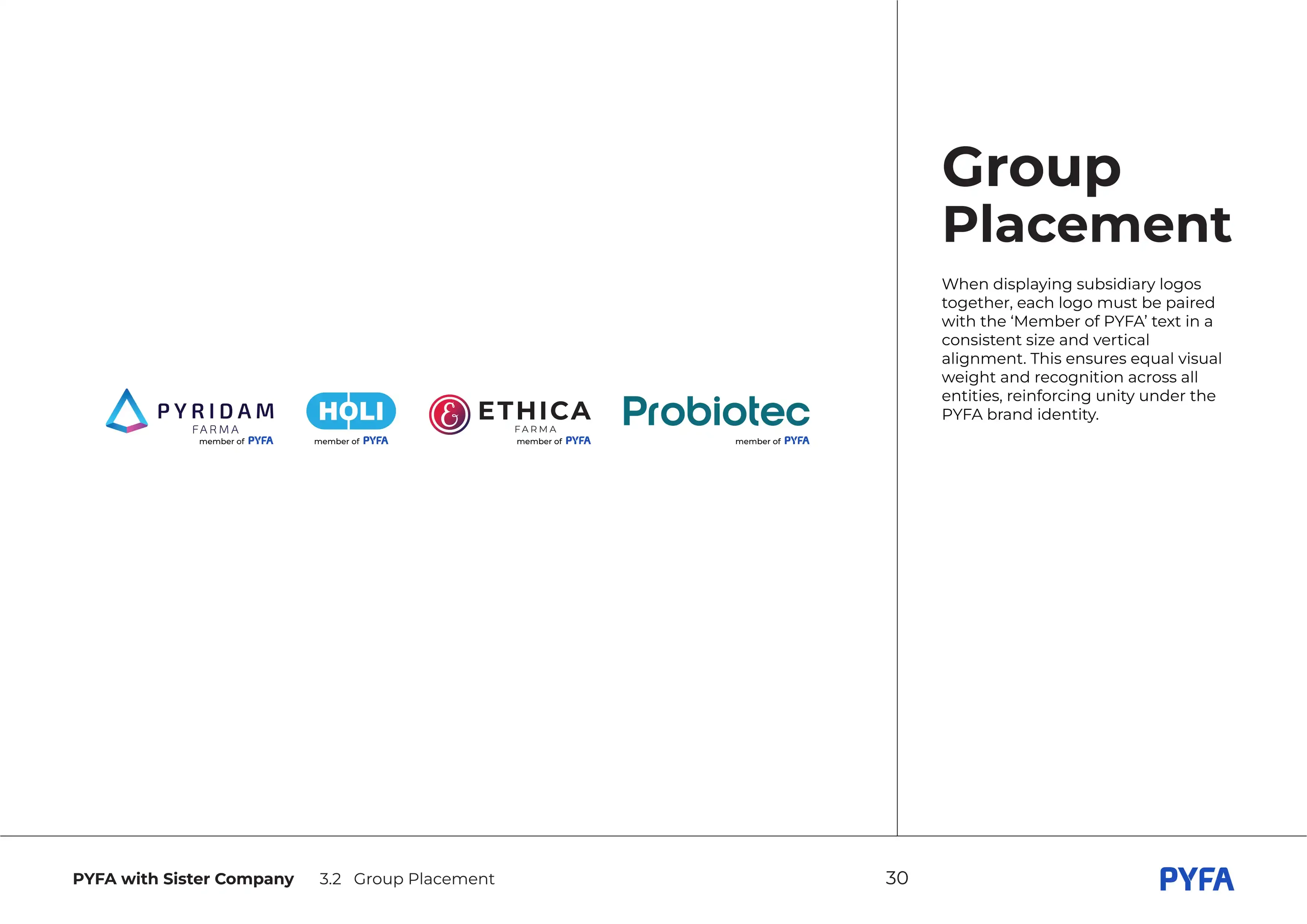 Pyfa Identity Sister Company Group Placement