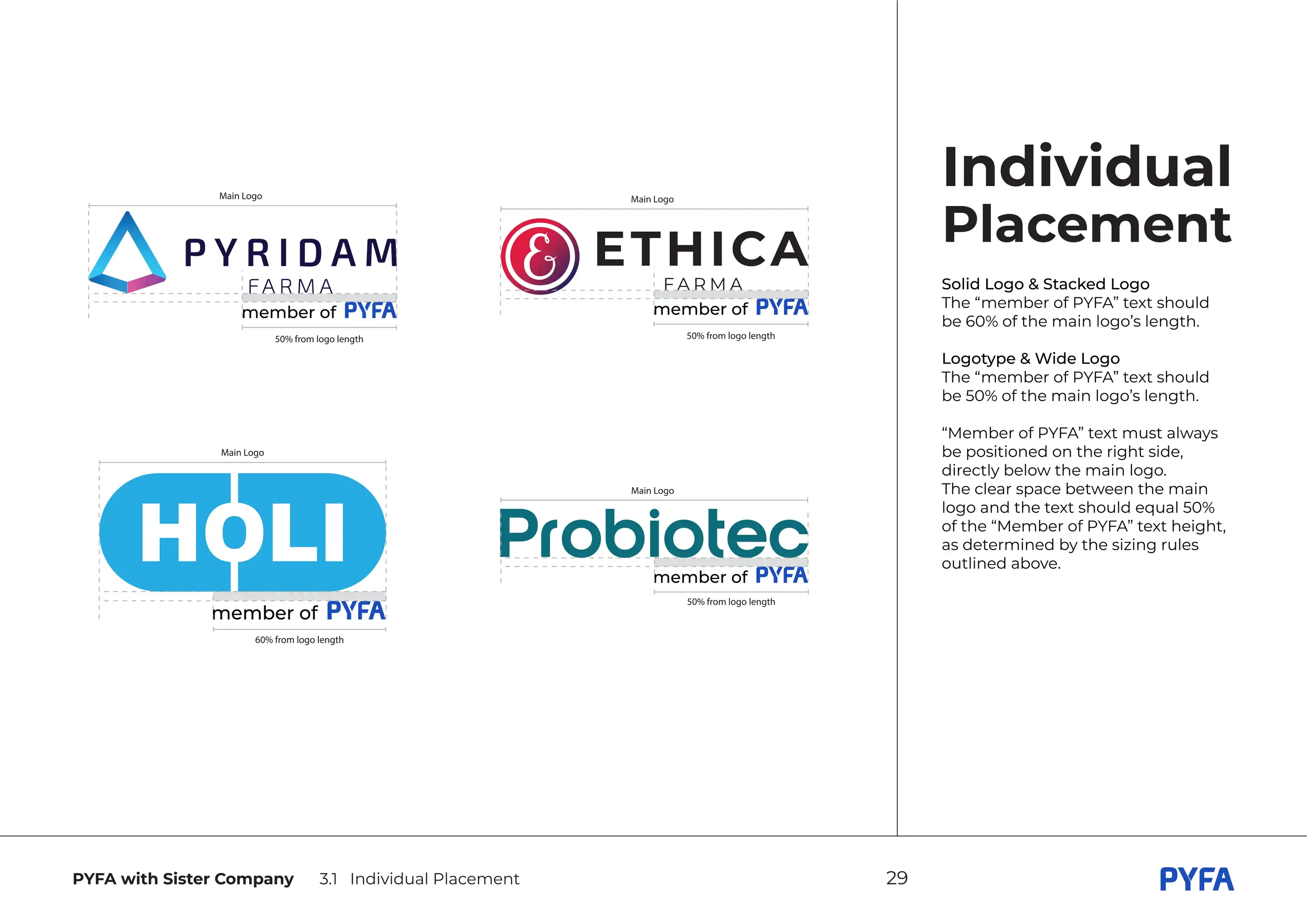 Pyfa Identity Sister Company Individual Placement