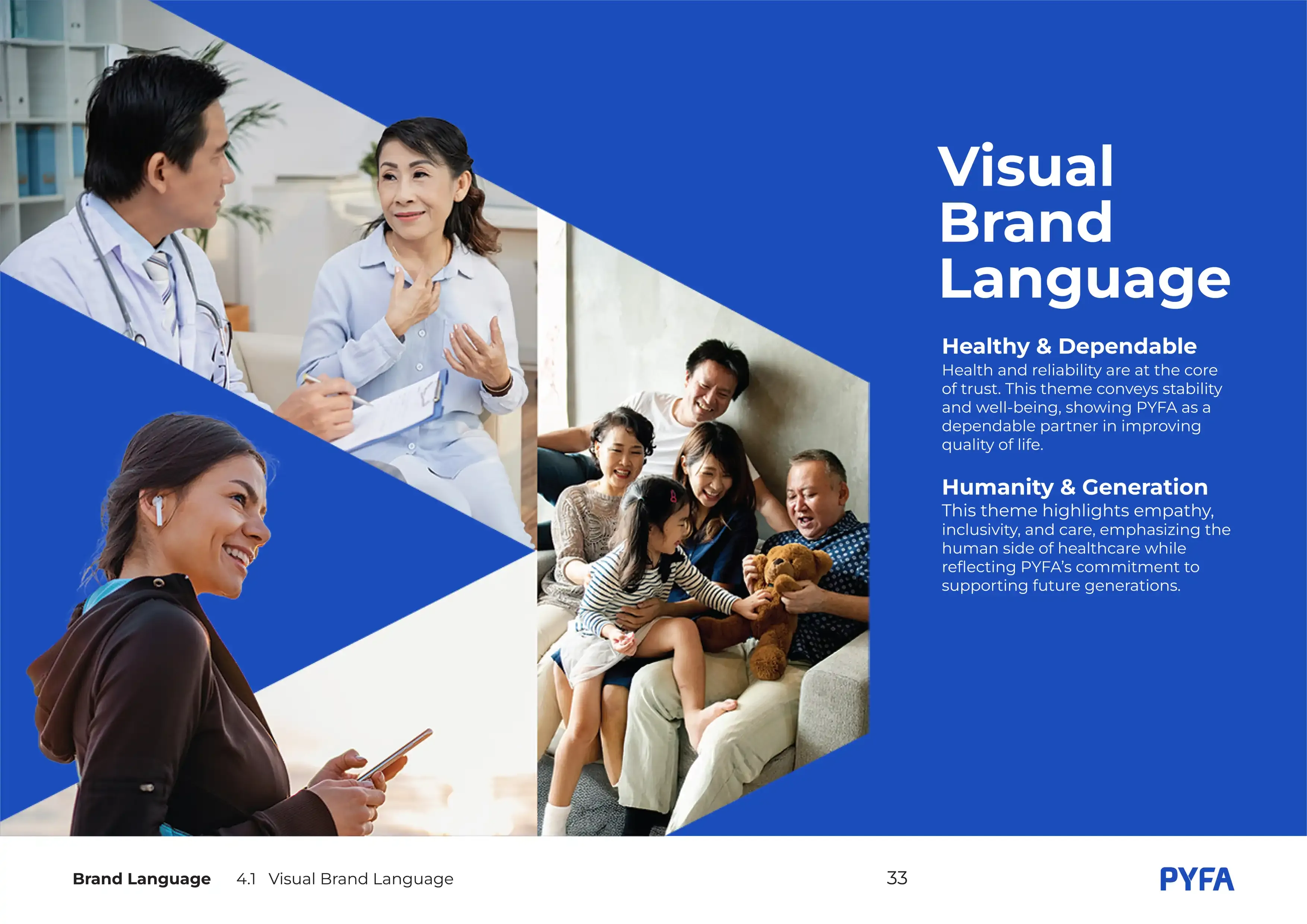 Pyfa Identity Visual Brand Language Healthy and Dependable Humanity and Generation
