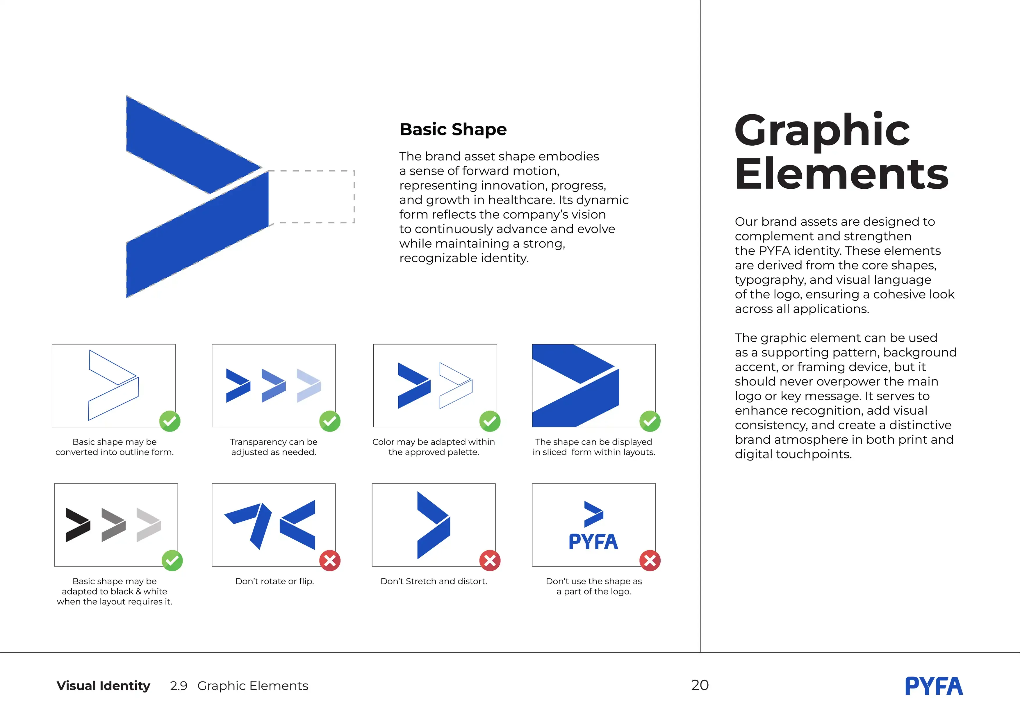 Pyfa Identity Visual Identity Graphic Elements
