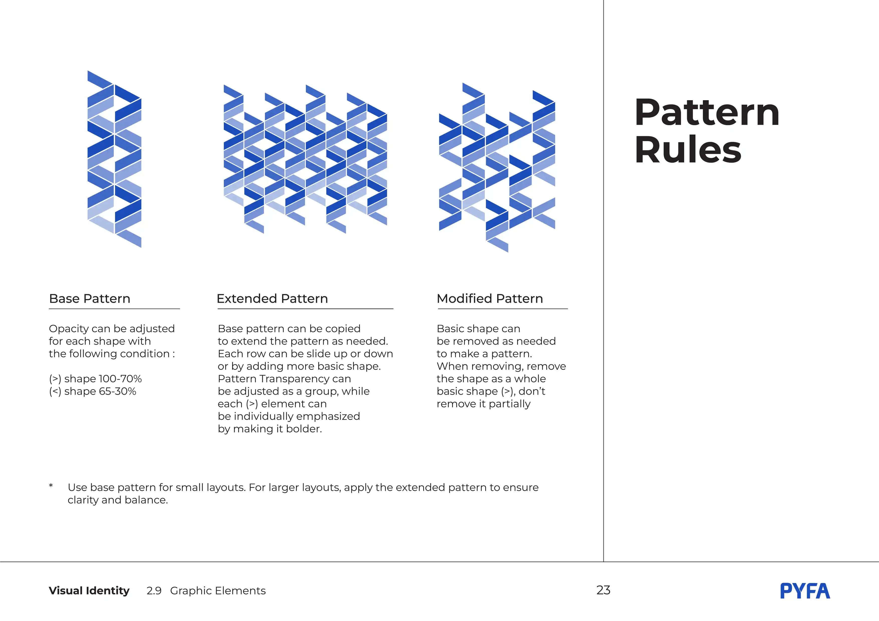 Pyfa Identity Visual Identity Pattern Rules