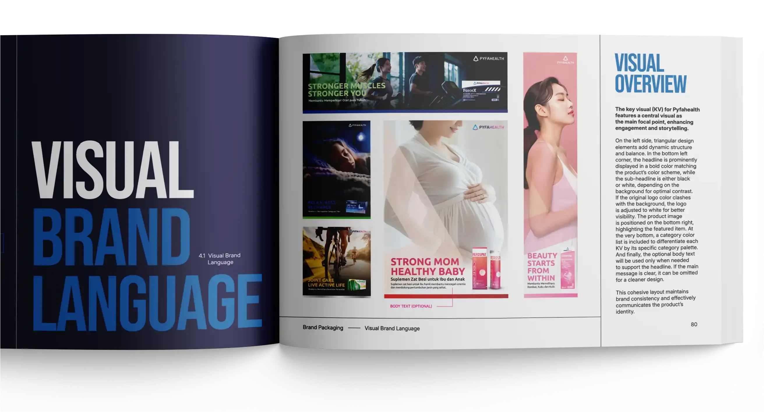 Pyfa Health Visual Brand Language section preview